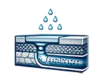 Drainage-First Planning